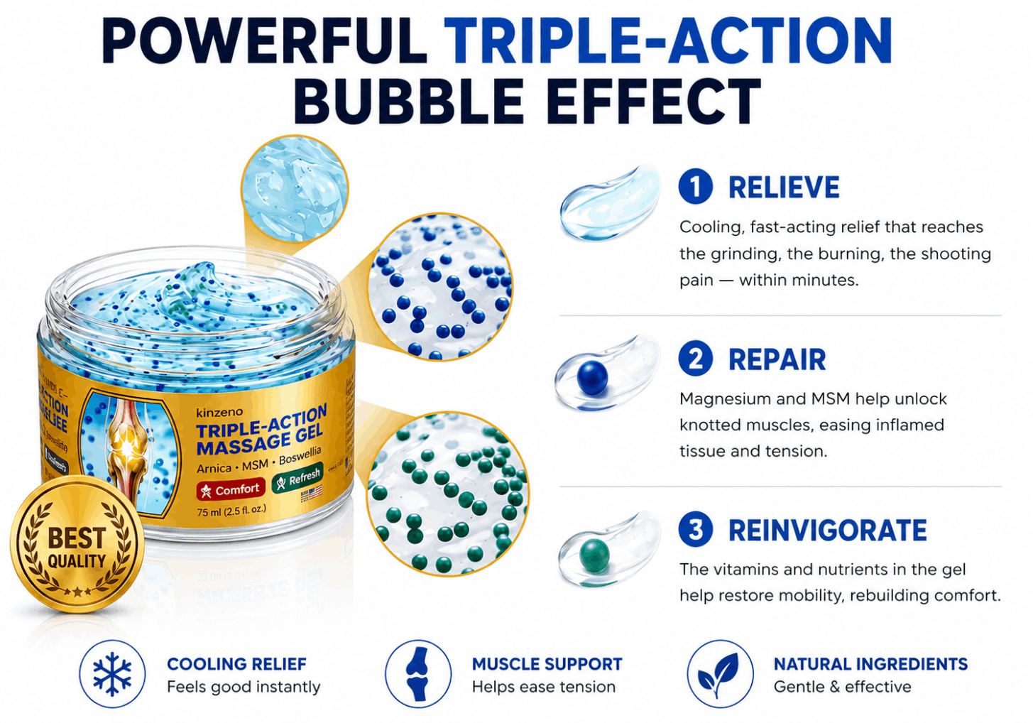 Kinzeno topical gel — honest pros and cons for everyday joint comfort